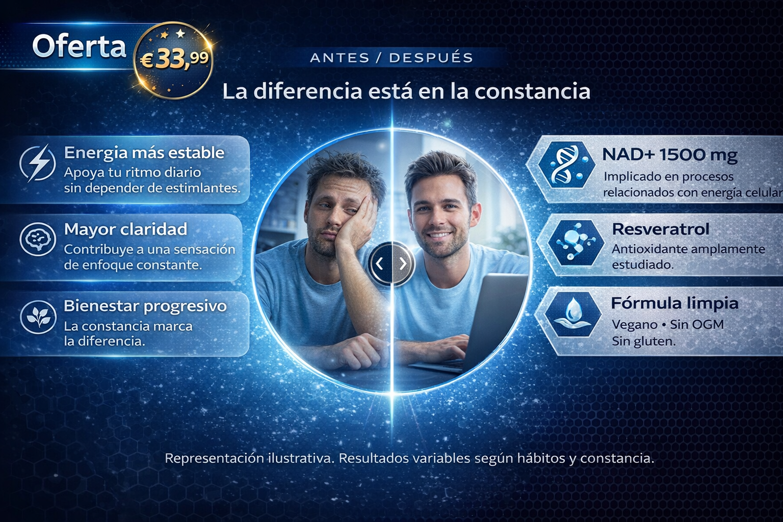 NAD Reservatrol Suplemento