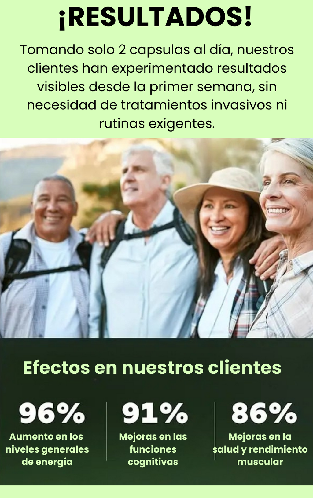 NAD+ Resveratol - Liposomal